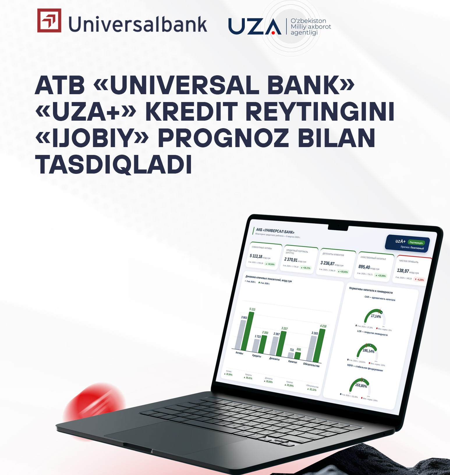 ATB «Universal bank» «uzA+» kredit reytingini «Ijobiy» prognoz bilan tasdiqladi
